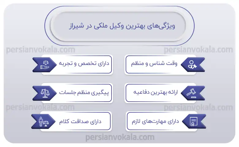 اینفوگرافیک بهترین وکیل ملکی در شیراز